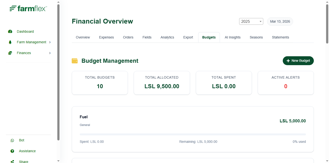 Financial Management